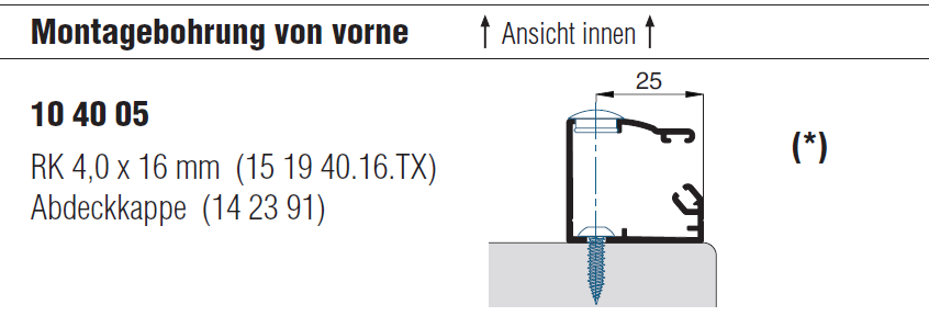 Montagebohrung von vorne Insektenschutz-Rollo R05 Neher