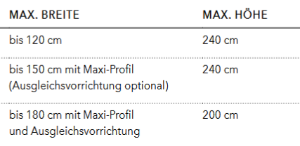 Plissee 11-8220 / 11-8222 Mass