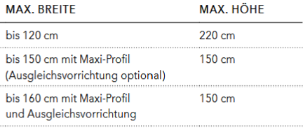 11-8320 Maß